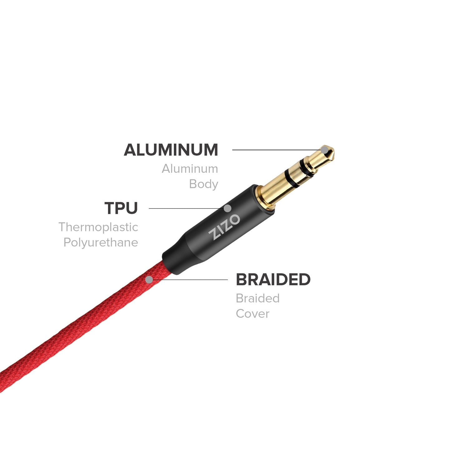 ZIZO 3.5 mm Male to Male Stereo Audio Aux Cable